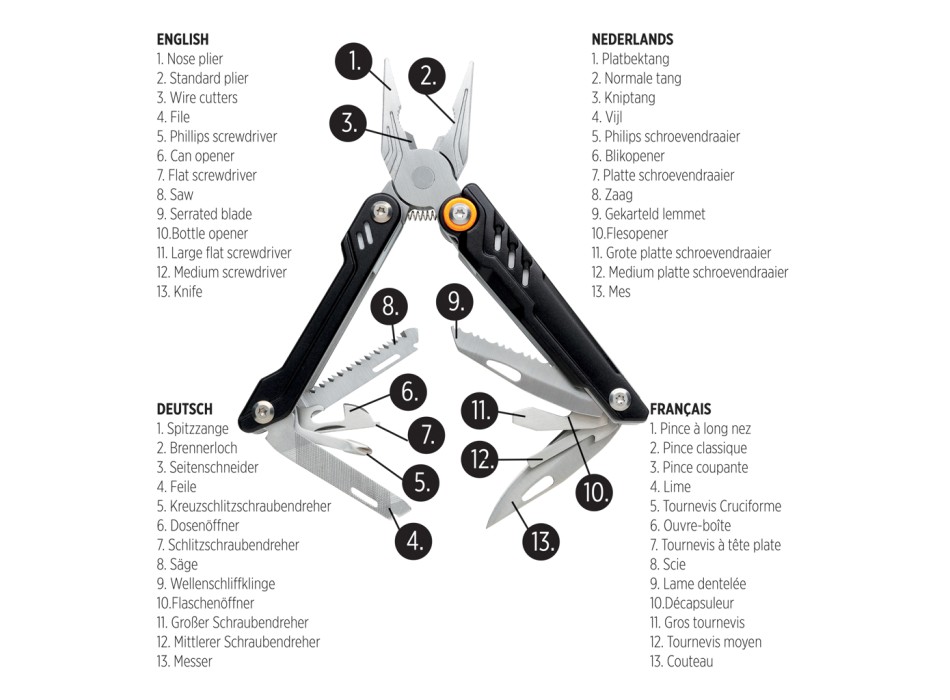 Attrezzo e pinza Excalibur FullGadgets.com