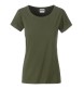 Ladies' Basic-T 100%C FullGadgets.com