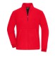 Ladies' Bonded Fleece Jacket FullGadgets.com