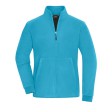 Ladies' Bonded Fleece Jacket FullGadgets.com