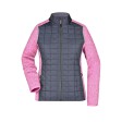 Ladies' Knitted Hybrid Jacket FullGadgets.com