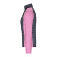 Ladies' Knitted Hybrid Jacket FullGadgets.com