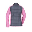 Ladies' Knitted Hybrid Jacket FullGadgets.com