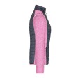 Ladies' Knitted Hybrid Jacket FullGadgets.com