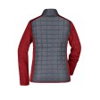 Ladies' Knitted Hybrid Jacket FullGadgets.com