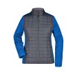 Ladies' Knitted Hybrid Jacket FullGadgets.com