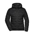 Ladies' Padded Jacket FullGadgets.com