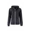 Ladies' Rain Jacket 100%P FullGadgets.com