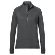 Ladies' Sports  Shirt Halfzip FullGadgets.com