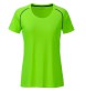 Ladies' Sports T-Shirt 100%P FullGadgets.com