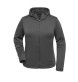 Ladies' Sports Zip Hoodie FullGadgets.com