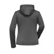 Ladies' Sports Zip Hoodie FullGadgets.com