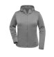 Ladies' Sports Zip Hoodie FullGadgets.com