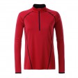 Ladies' Sportsshirt LS 100%P FullGadgets.com