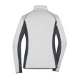 Ladies' Structure Fleece Jacket FullGadgets.com