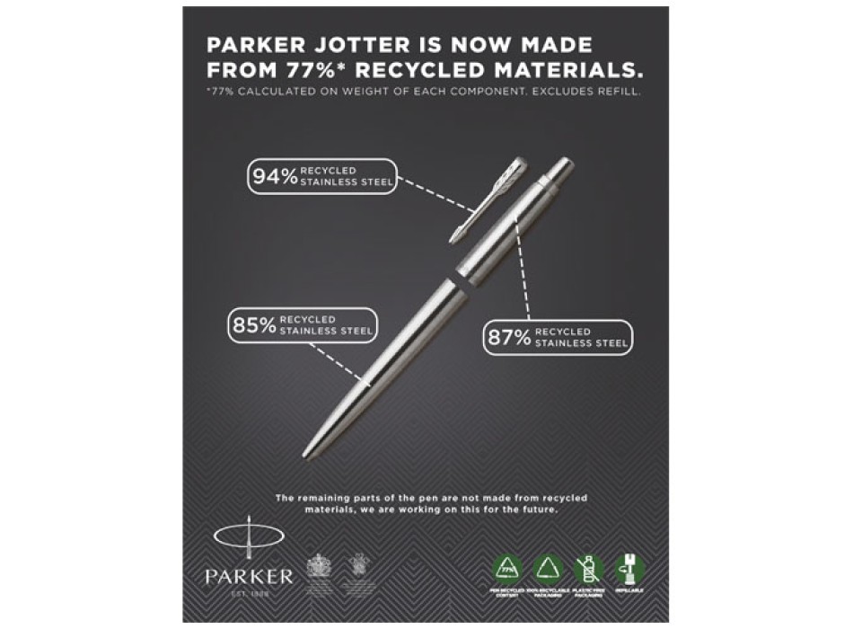 Parker penna a sfera Jotter FullGadgets.com