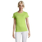 REGENT WOMEN - REGENT DONNA T-SHIRT 150g FullGadgets.com