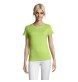 REGENT WOMEN - REGENT DONNA T-SHIRT 150g FullGadgets.com