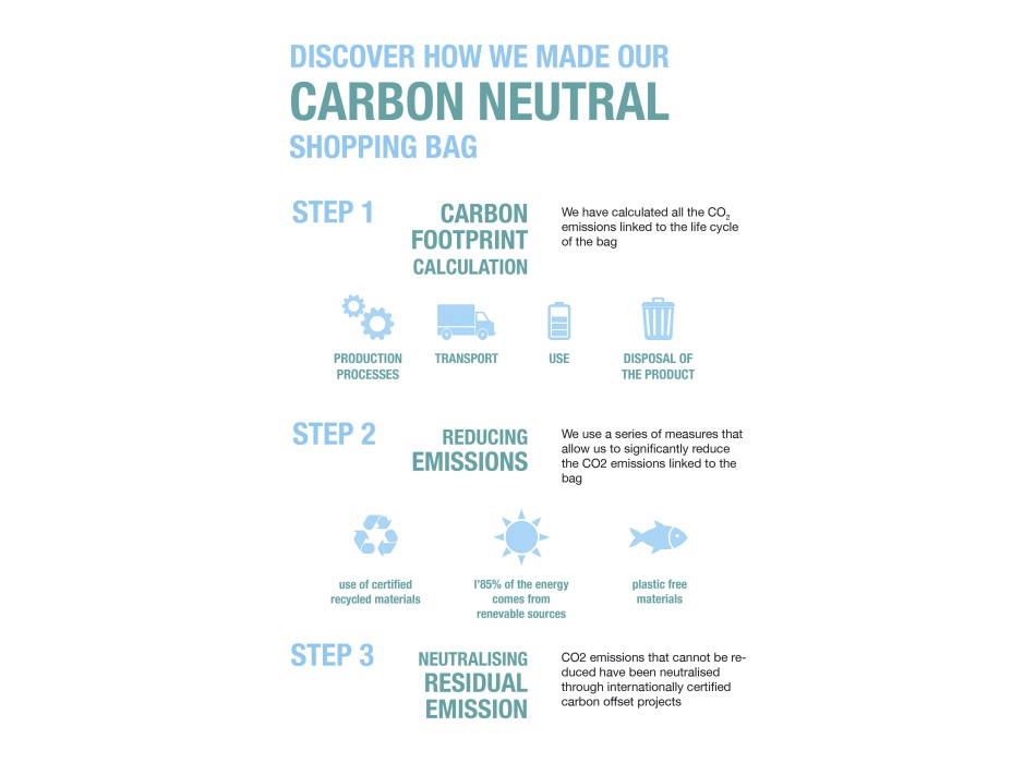 Shopper carbon neutral in cotone riciclato  280 g/m2, manici lunghi FullGadgets.com