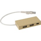 Stazione Hub con quattro porte USB  in alluminio e carta riciclata Paulo FullGadgets.com