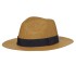 Cappello Traveller 100% Poliestere Personalizzabile